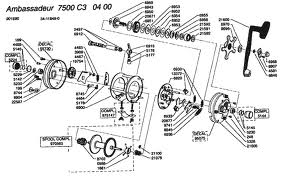 http://www.reelvalue.co.uk/media/images/user-images/19534/multiplierschematic-1.jpg